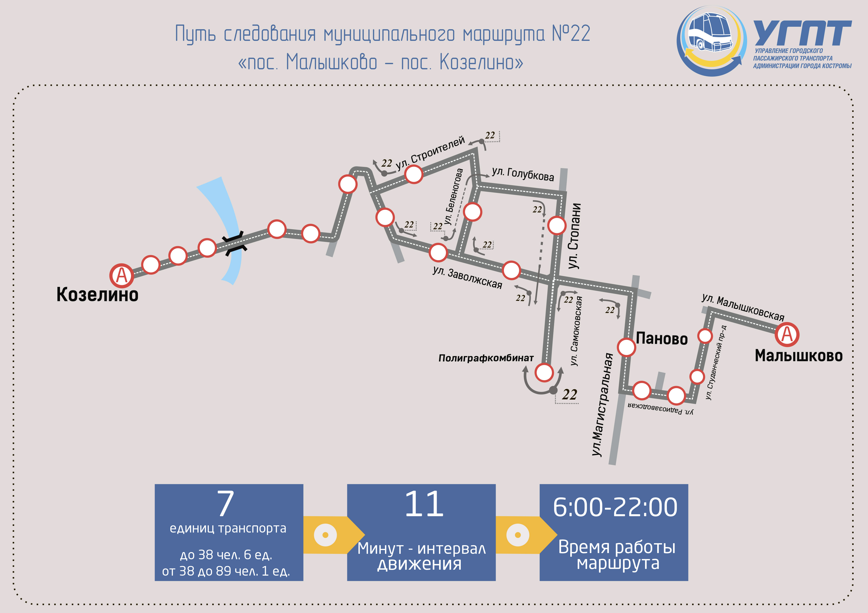 Расписание автобусов 22 маршрута. Маршрут 66 автобуса Кострома. Кострома маршрут 22 автобуса. Маршрут маршрутки. 22 Маршрут Кострома.