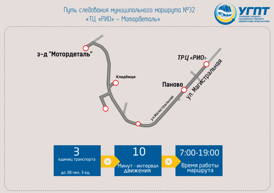 42 маршрутка кострома схема проезда